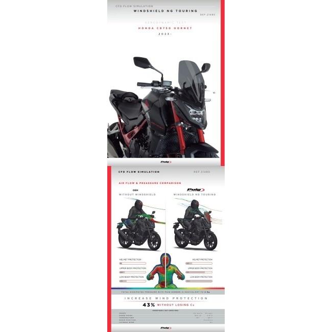 Puig（プーチ） ニュージェネレーションNKスクリーン (TOURING