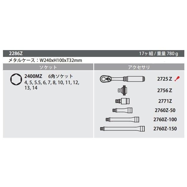 Ko-ken（コーケン） Z-EAL 1／4”(6.35mm)SQ. ソケットセット ミリ（1/4