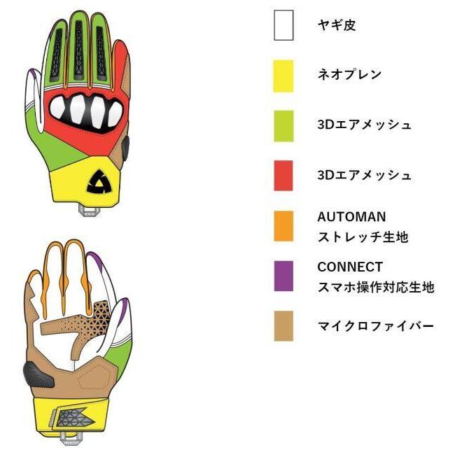 REVIT レブイット スピードアート AIR グローブ サイズ：S メッシュグローブ アパレル | ブランド登録なし | 06