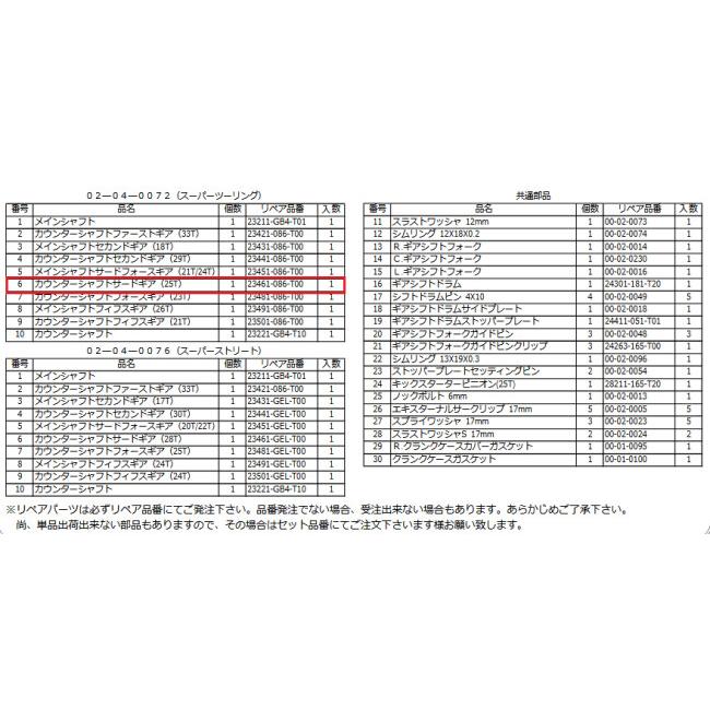SP武川 SPタケガワ 【補修部品】 カウンターシャフト 3RDギア (25T) その他カムシャフトオプション・補修部品 エンジンパーツ エンジン | スペシャルパーツ武川 | 01
