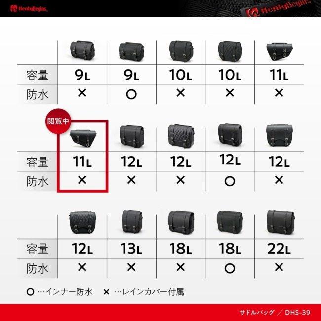 HenlyBegins（ヘンリービギンズ） サドルバッグ 11L スラッシャー