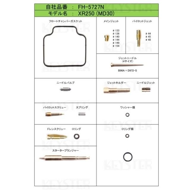 KEYSTER（キースター） キャブレター燃調キット オーバーホール
