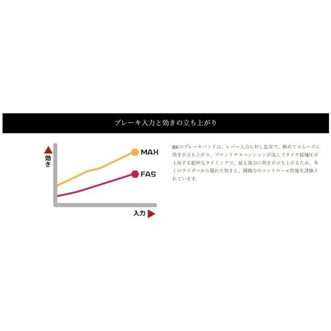 RK JAPAN RKジャパン メガアロイ X(MAX) ブレーキパッド ブレーキ | RK JAPAN | 02