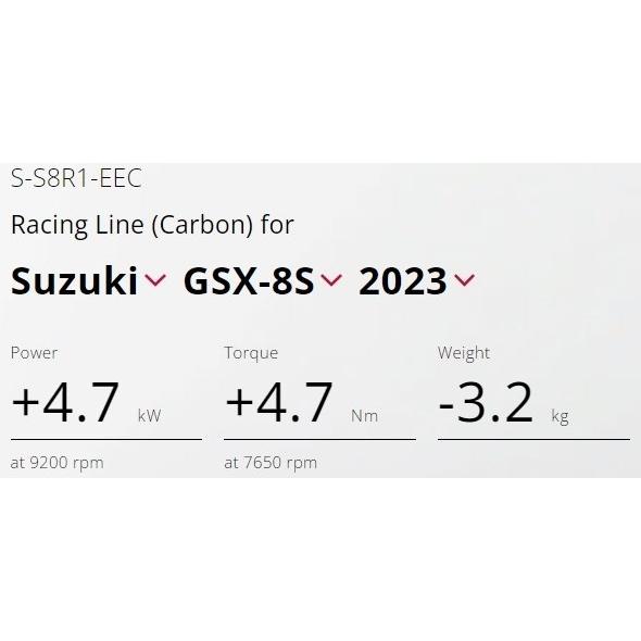 AKRAPOVIC（アクラポビッチ） レーシングライン(2-1)フルエキゾースト