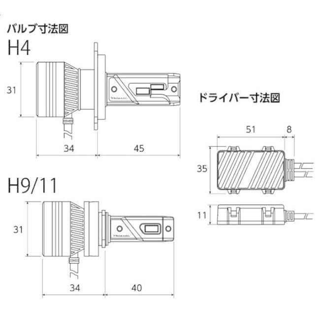 Valenti バレンティ LEDヘッドバルブ ZXシリーズ LEDヘッドライトバルブ 灯火類 電装系 | ヴァレンティ | 06