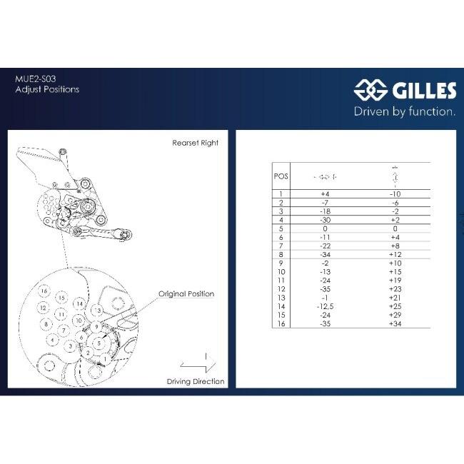 GILLES TOOLING ギルズツーリング アジャスタブル バックステップキット MUE2 GSX1300R Hayabusa SUZUKI スズキ バックステップ ステップ 足回り | ブランド登録なし | 04