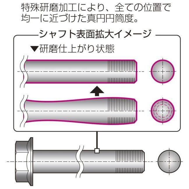 KITACO キタコ 中空アクスルシャフト ADV150 ADV160 スーパーカブ110 スーパーカブ110プロ リード125 HONDA ホンダ アクスルシャフト ホイール関連 足回り | KーCON | 01