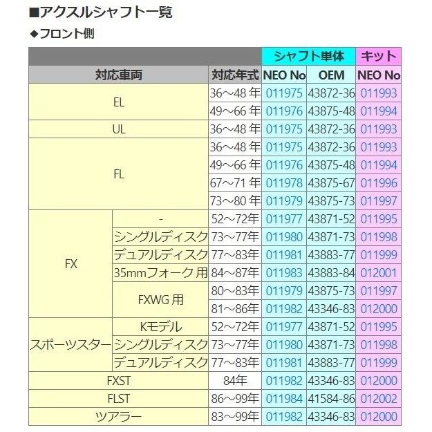 Neofactory ネオファクトリー ルーズローラーベアリング用リアアクスルキット EL FL UL HARLEY-DAVIDSON ハーレーダビッドソン アクスルシャフト ホイール関連 | NEO FACTORY | 02