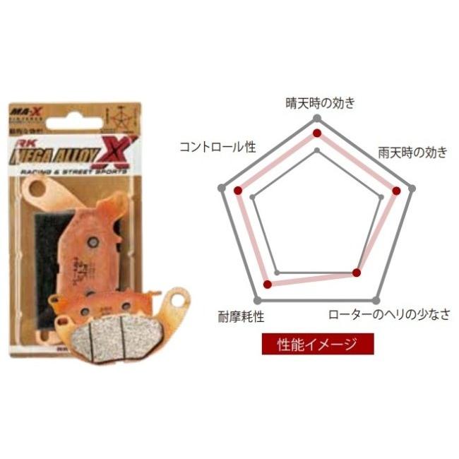 RK JAPAN（アールケー・ジャパン） RK JAPAN RKジャパン Mega Alloy X