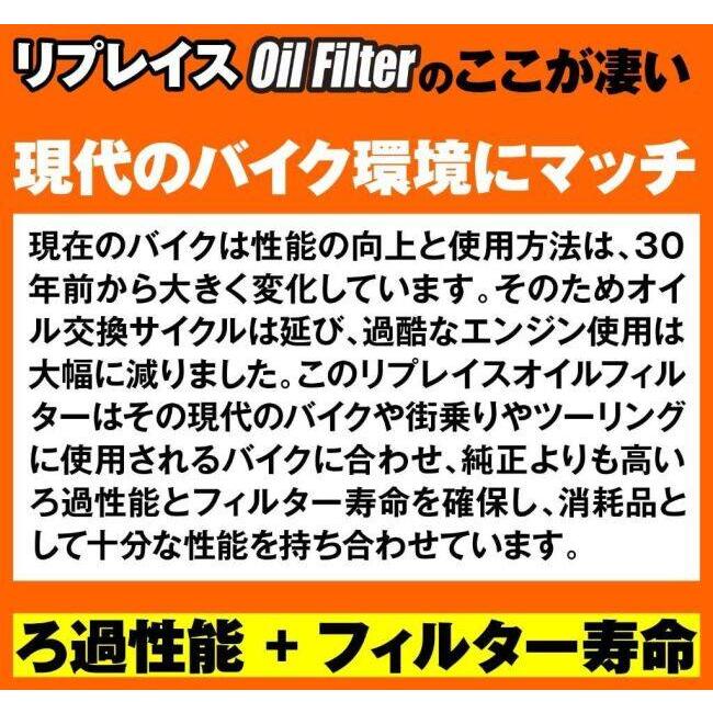 DAYTONA デイトナ リプレイス オイルフィルター【業務用 10個入り