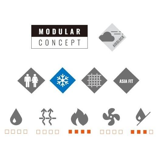 IXON イクソン M-THERMAWIND A 防風・防寒ライナー サイズ：M インナー