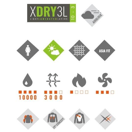 IXON イクソン SCOTCH A レディース 秋冬オールシーズンジャケット サイズ：XL オールシーズンジャケット ジャケット アパレル | IXON | 03