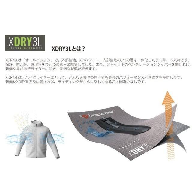 IXON イクソン SCOTCH A レディース 秋冬オールシーズンジャケット サイズ：XL オールシーズンジャケット ジャケット アパレル | IXON | 05