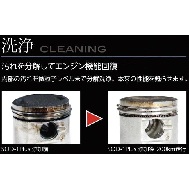 Valenti バレンティ SOD-1 Plus For Moto 容量：4L オイル添加剤