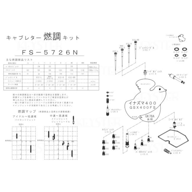 KEYSTER キースター キャブレター燃調キット オーバーホール＆セッティングパーツセット イナズマ400 GSX400FS SUZUKI スズキ SUZUKI スズキ｜webike｜03