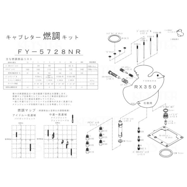 KEYSTER キースター キャブレター燃調キット オーバーホール＆セッティングパーツセット タイプ：右側キャブレター用 RX350 YAMAHA ヤマハ 吸気関連 エンジン | KEYSTER | 02