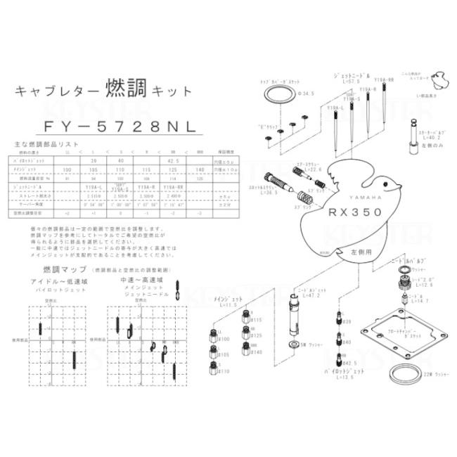 KEYSTER キースター キャブレター燃調キット オーバーホール＆セッティングパーツセット タイプ：左側キャブレター用 RX350 YAMAHA ヤマハ 吸気関連 エンジン | KEYSTER | 02