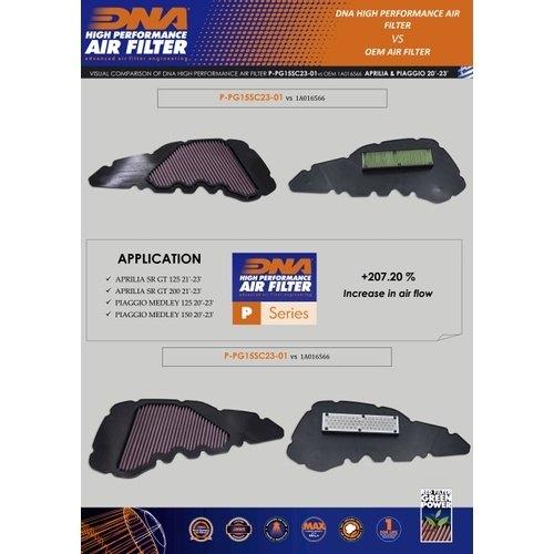 DNA ディーエヌエー モトフィルター SR GT 200 125 APRILIA アプリリア