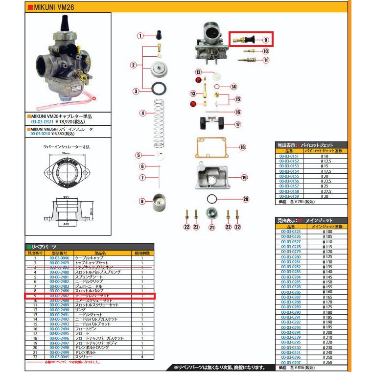 スペシャルパーツ武川 SP武川 SPタケガワ 【補修部品】 チョークレバー
