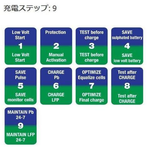 TECMATE テックメイト OptiMate 4 Quad Program バッテリー充電器