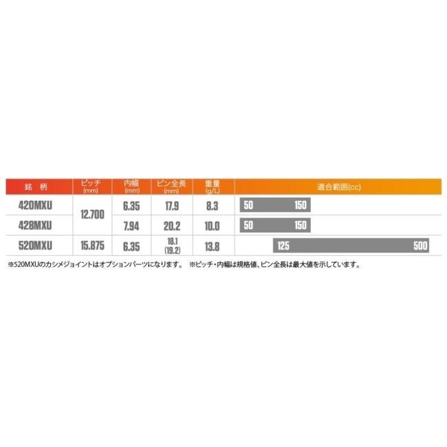 RK JAPAN RKジャパン 420MXU2 ゴールド 【クリップジョイント】 リンク数：90L チェーン 駆動系 | RK JAPAN | 04