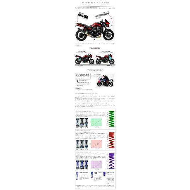 HYPERPRO（ハイパープロ） フロントスプリング XL750 TRANSALP HONDA