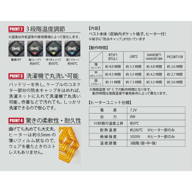 空調服 クウチョウフク サーマルギア(R) 発熱防寒ベスト TG22102 サイズ：LL 電熱ベスト アパレル | 空調服 | 08