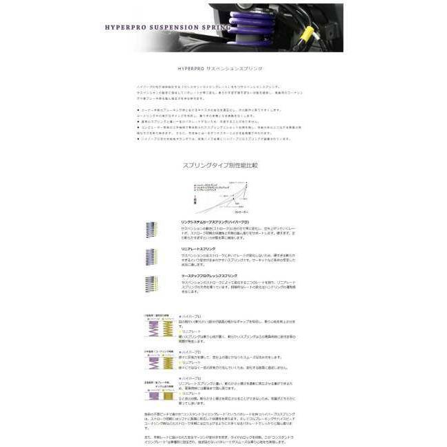 HYPERPRO ハイパープロ コンビキット INTEGRA HONDA ホンダ フロント・リアスプリングキット サスペンション 足回り | HYPERPRO | 01