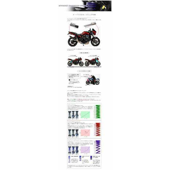 HYPERPRO ハイパープロ コンビキット INTEGRA HONDA ホンダ フロント・リアスプリングキット サスペンション 足回り | HYPERPRO | 02