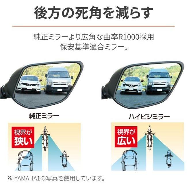 DAYTONA（デイトナ） ハイビジ貼り付けタイプミラー YAMAHA2 YZF-R1M