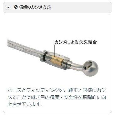 SWAGE-LINE スウェッジライン プロ フロント ブレーキホースキット ホースカラー：クリアホース / フィッティングカラー：ステンレス Ninja ZX-4R SE ZX-4RR | SWAGE-LINE | 14