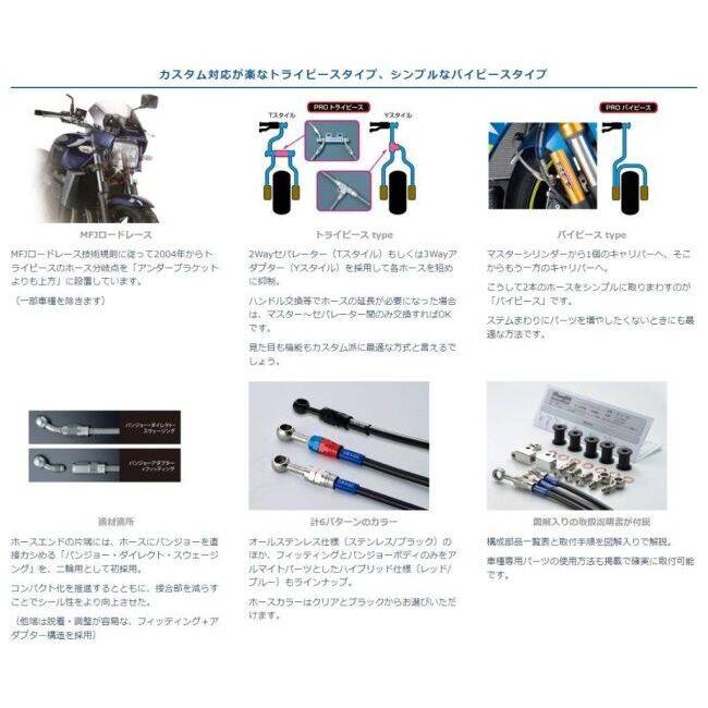 SWAGE-LINE スウェッジライン プロ フロント ブレーキホースキット ホースカラー：クリアホース / フィッティングカラー：ステンレス Ninja ZX-4R SE ZX-4RR | SWAGE-LINE | 18