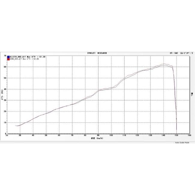 YAMAMOTO RACING ヤマモトレーシング スリップオンダウン YAMAMOTO RACING ヤマモトレーシング スリップオンダウン