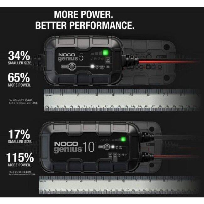 NOCO（ノコ） バッテリーチャージャー Genius5 バッテリー充電器