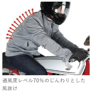 POWERAGE パワーエイジ PJ-24108 アーバンサマーライダース サイズ：XXL メッシュジャケット ジャケット アパレル | POWERAGE | 16