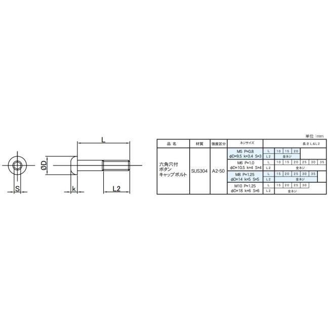 CF POSH CFポッシュ 六角穴付ボタンキャップボルト 長さ：25mm 汎用ボルト・ネジ | POSH | 01