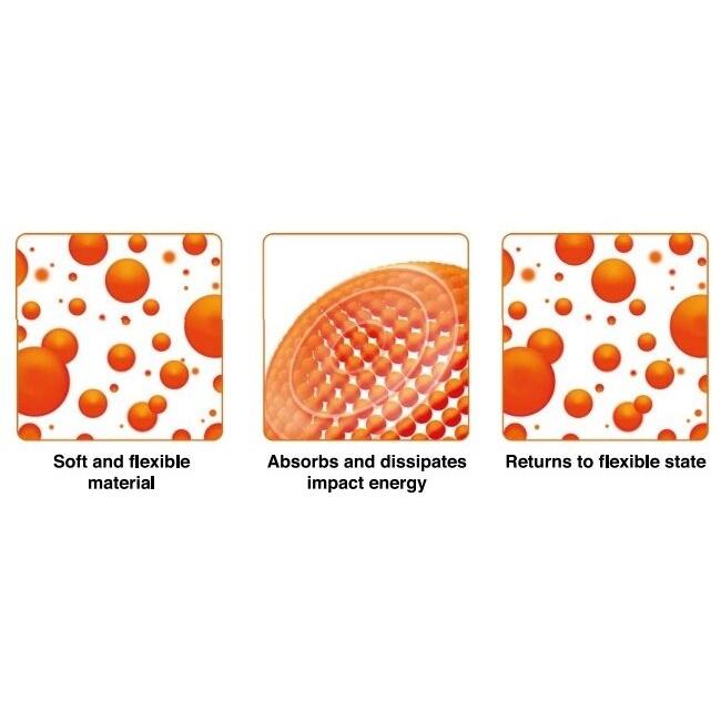 Furygan フリュガン GHOST(TM) (ゴースト) プロテクター 肩プロテクター・ショルダーパッド | ブランド登録なし | 06