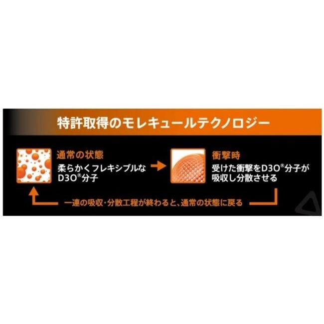 Furygan フリュガン GHOST(TM) (ゴースト) プロテクター 肩プロテクター・ショルダーパッド | ブランド登録なし | 04