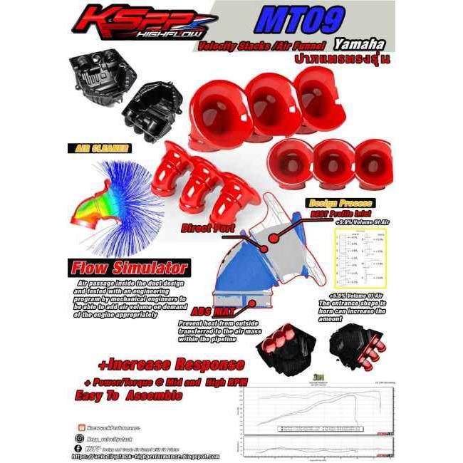 KSPP ケーエスピーピー Velocity stack Yamaha-MT09 color：Blue MT-09 (FZ-09) YAMAHA ヤマハ その他吸気系オプション・補修部品 吸気関連 エンジンの画像