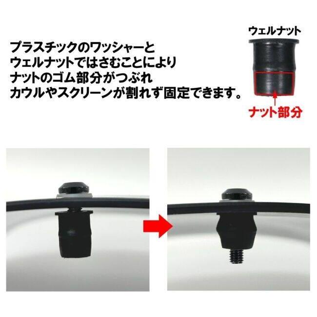 RISE CORPORATION ライズコーポレーション スクリーンボルト 外装 | ライズコーポレーション | 05