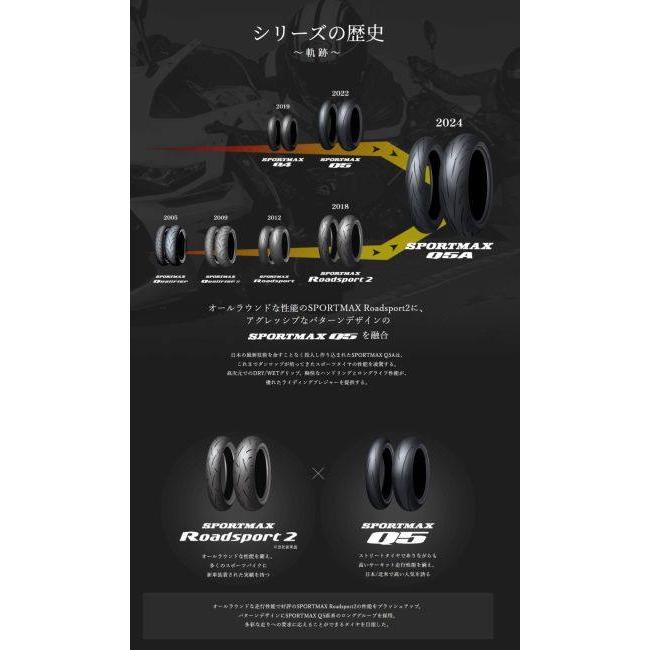 DUNLOP ダンロップ SPORTMAX Q5A 【110/80ZR18M (58W)】 スポーツマックス キューファイブエー タイヤ｜webike｜02