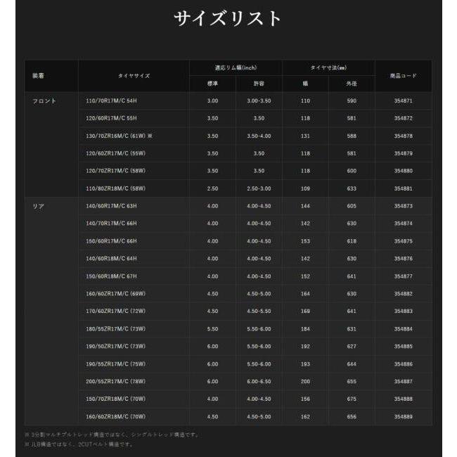 DUNLOP（ダンロップ） SPORTMAX Q5A 【140/60R18M 64H】 スポーツ
