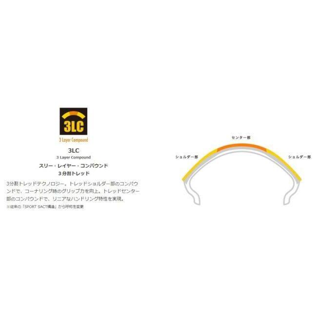 BRIDGESTONE ブリヂストン BATTLAX RACING STREET RS11 【180/55ZR17M/C (73W)TL】 バトラックス レーシング ストリート タイヤ オンロードタイヤ | BRIDGESTONE | 12