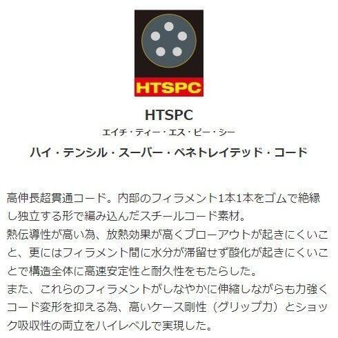 BRIDGESTONE ブリヂストン BATTLAX RACING STREET RS11 【180/55ZR17M/C (73W)TL】 バトラックス レーシング ストリート タイヤ オンロードタイヤ | BRIDGESTONE | 13