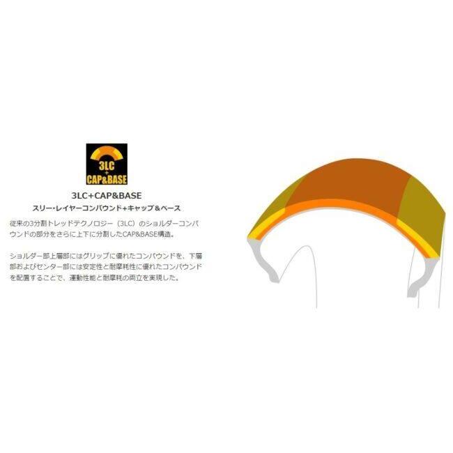 BRIDGESTONE ブリヂストン BATTLAX RACING STREET RS11 【180/55ZR17M/C (73W)TL】 バトラックス レーシング ストリート タイヤ オンロードタイヤ | BRIDGESTONE | 17