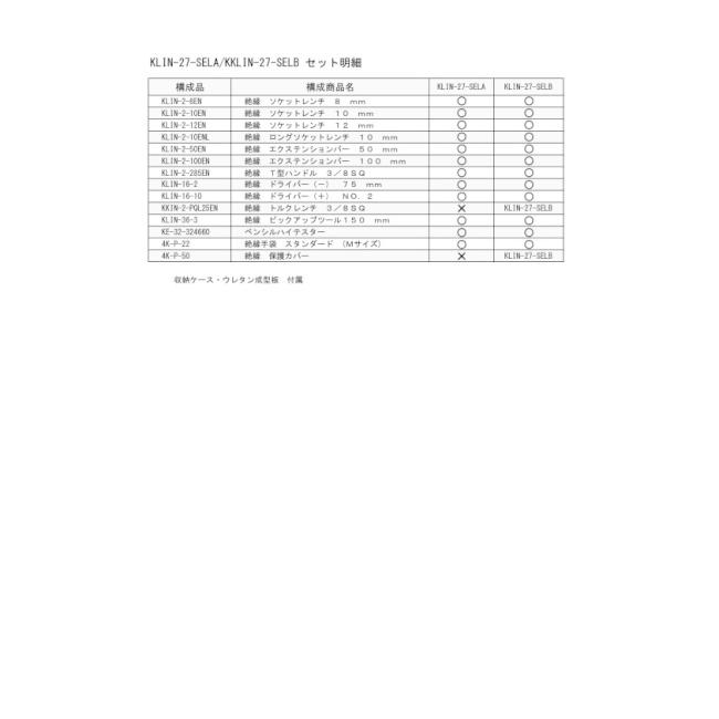 KOWA コーワセイキ 絶縁工具ハンディセット Bタイプ セット工具の画像