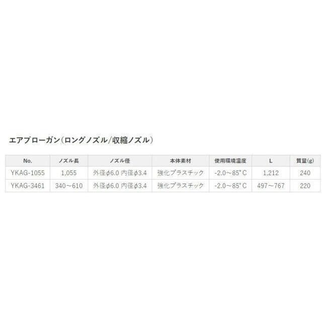 KTC ケイティーシー エアブローガン タイプ：収縮ノズル その他ハンドツール ハンドツールの画像