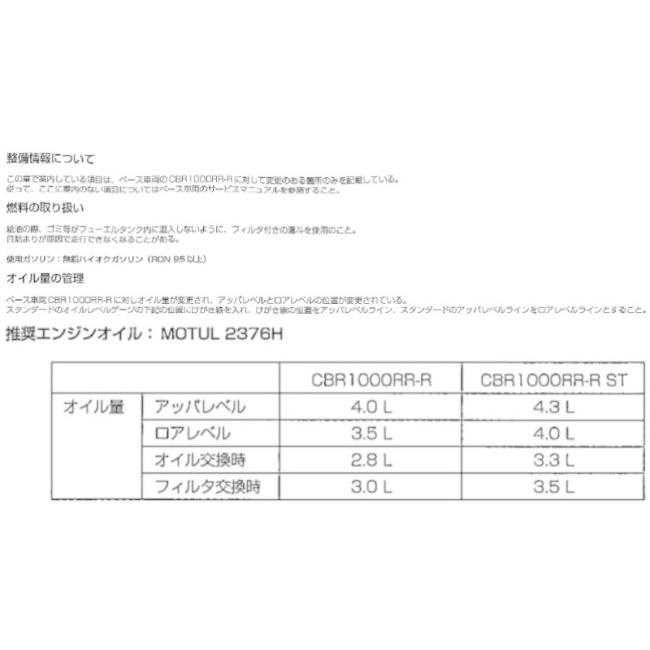 MOTUL モチュール 【ケース】300V RACING KIT OIL 2376H 4T (300V レーシング キット オイル) 【0W-30】【5L×4】【4サイクルオイル】｜webike｜02