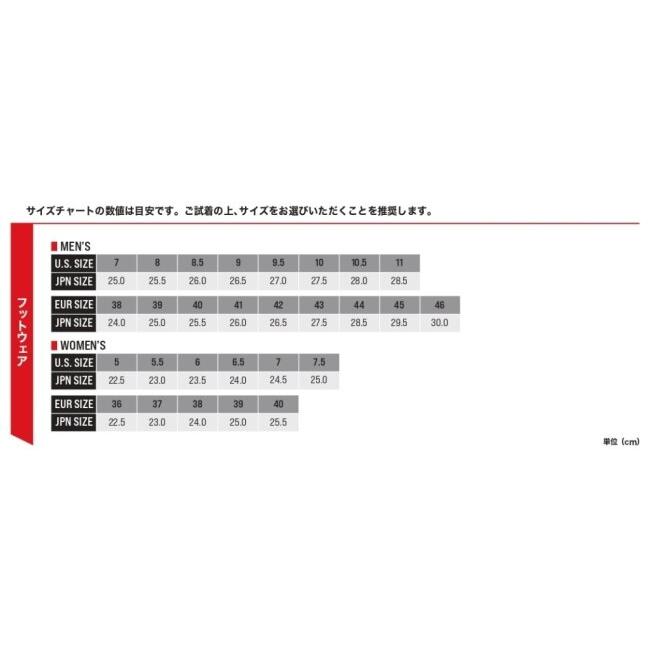 HONDA RIDING GEAR ホンダ ライディングギア 【alpinestars×HONDA】CR-X DRYSTAR(R)［CR-X ドライスター ブラック／レッド／ブルー］ライディングシューズ | ホンダ | 01