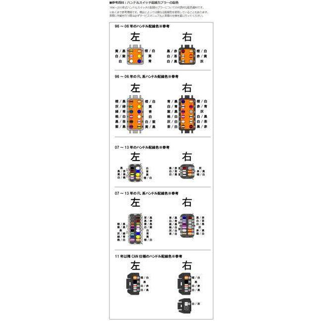 Guerrilla Cables ゲリラケーブルズ ウインカーハーネス延長キット サイズ：9インチ(約229mm) FLS FLSTF FXSB FXSE FXDLS｜webike｜05